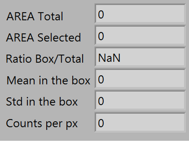 LabVIEW GUI Count Rate