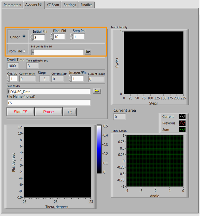 LabVIEW GUI Fermi surface Phi