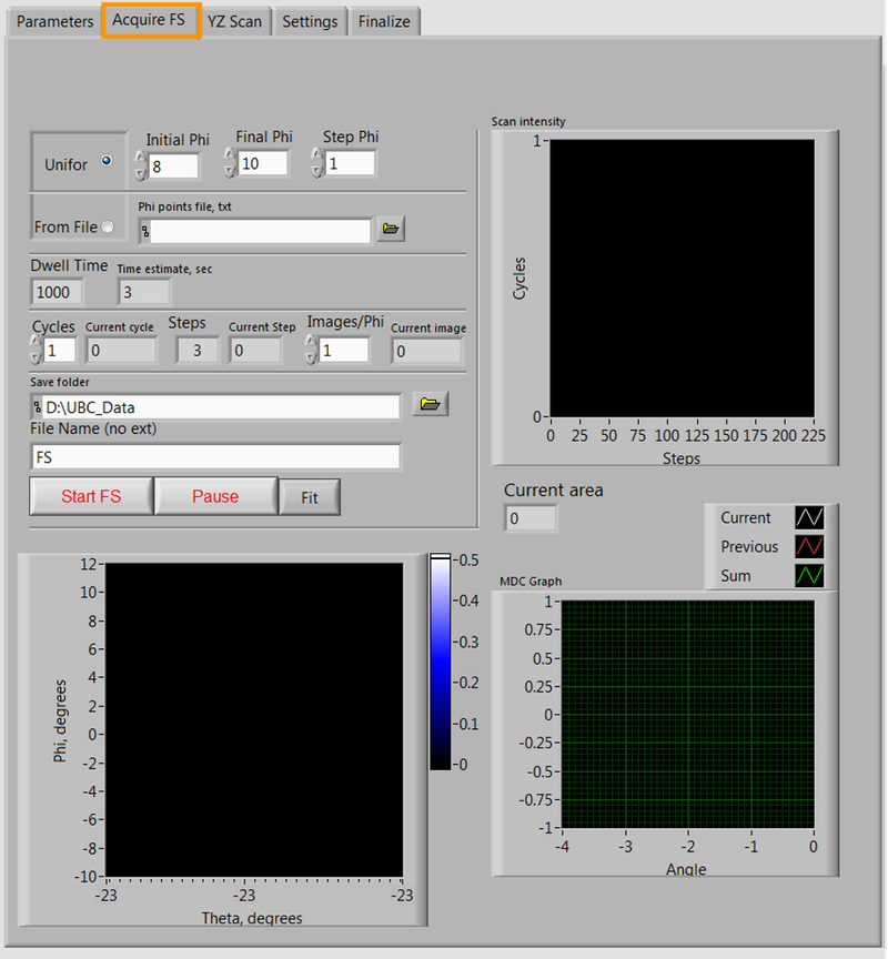 LabVIEW GUI FS Tab